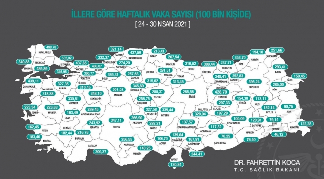 Antalya'da tedbirler işe yaradı, vaka sayısında düşüş yaşandı
