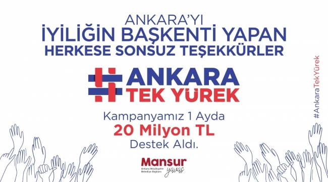 Başkent'te "6 Milyon Tek Yürek" kampanyası 20 milyon TL'yi geçti