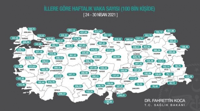 Bilecik'te haftalık vaka sayısında yüzde 40'lik düşüş yaşandı