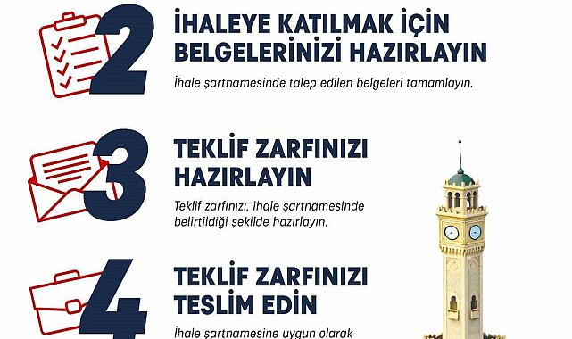 İzmir'de 11 ilçeye 100 taksi plakası için ihale başvuruları devam ediyor