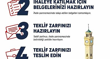İzmir'de 11 ilçeye 100 taksi plakası için ihale başvuruları devam ediyor
