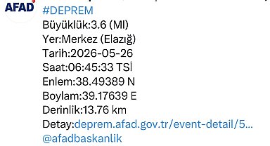 Elazığ'da 3.6 büyüklüğünde deprem
