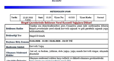Meteorolojiden Bingöl için kuvvetli yağış uyarısı