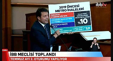 AK Partili Zekeriya Eroğlu: "CHP yönetiminin beceriksizliği İstanbul'u ulaşım kabusuna mahkum etti"