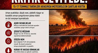 Aydın Valiliği'nden orman yangını uyarısı