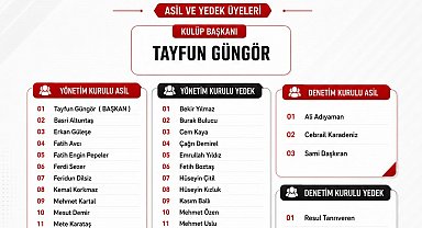 Battalgazi Belediyespor'da yeni dönem başladı