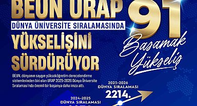 BEUN, URAP Dünya Üniversite sıralamasında yükselişini sürdürüyor