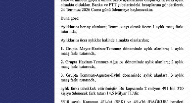 Emekli Sandığı kapsamındaki zam farkı ödemeleri 24 Temmuz'da başlayacak