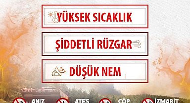 Sinop'un iki ilçesinde yüksek yangın riski alarmı