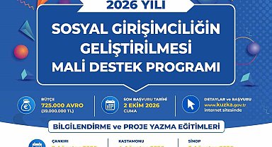 Sosyal girişimcilik programı için bilgilendirme ve eğitim toplantıları başlıyor