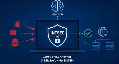 Genç mühendislerden siber saldırılara yerli yazılım