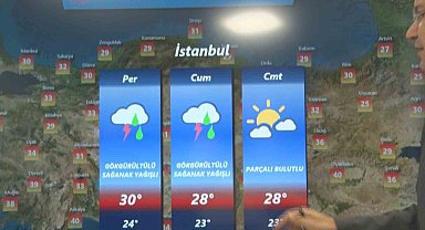 Hava Tahmin Uzmanı Fevzi Burak Tekin: "Hafta sonu ülkemizin büyük bir bölümü sağanak yağışların etkisi altında olacak"