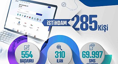 Kayseri Kariyer Merkezi temmuzda 285 vatandaşa iş kapısı açtı