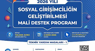 KuZKA, SOSGİP'e proje sunacaklara teknik destek verecek