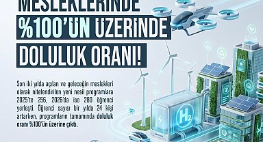 Ömer Halisdemir Üniversitesi'nde geleceğin mesleklerine yoğun ilgi