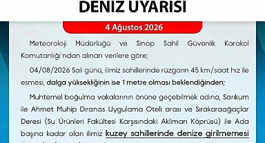 Sinop'ta deniz uyarısı
