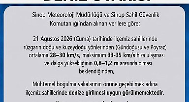Sinop'un Türkeli ilçesinde boğulma riskine karşı alarm verildi