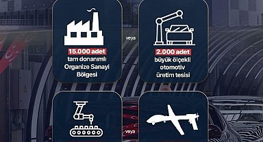 Teröre 40 yıllık süreçte toplam 2,3 trilyon dolar harcandı