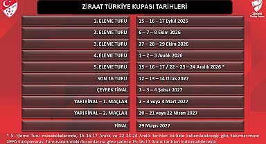 Ziraat Türkiye Kupası tarihleri belirlendi