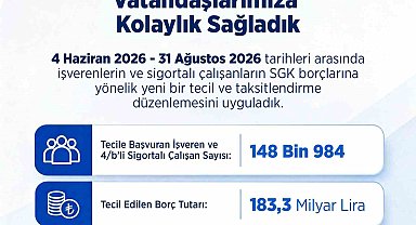 Bakan Işıkhan: "Prim borçlarının tecil ve taksitlendirilmesinde vatandaşlarımıza kolaylık sağladık"