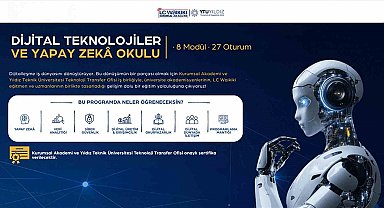 LC Waikiki, Dijital Teknolojiler ve Yapay Zeka Okulu ile çalışanların yetkinliklerini geliştiriyor