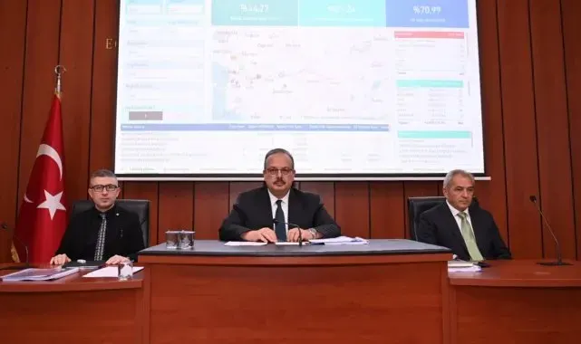 Aydın İl Koordinasyon Kurulu 4'üncü Dönem Toplantısı gerçekleştirildi