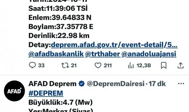 Sivas'ta on dakika arayla iki deprem
