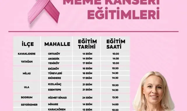 Büyükşehir'den meme kanseri farkındalık eğitimi