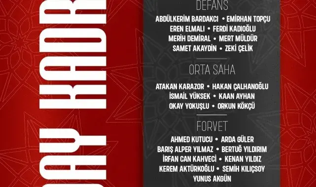 A Milli Takım'ın Karadağ ve İzlanda maçları aday kadrosu açıklandı