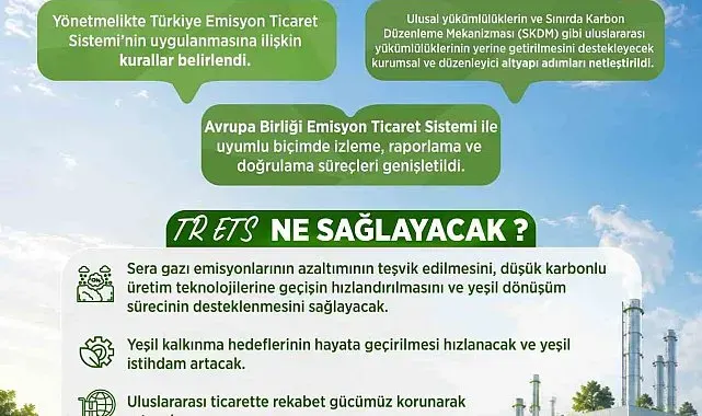 Bakan Kurum: "Emisyon ticaret sistemi ile karbon piyasasının hukuki çerçevesini belirlemiş olduk"