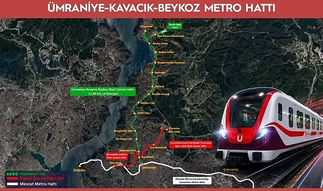 Kavacık Kavşağı'ndaki trafik düğümüne çözüm: İlk etap çalışmaları başlıyor