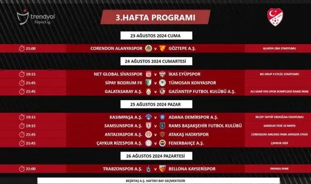 Süper Lig'de 3. ve 4. haftanın programları açıklandı