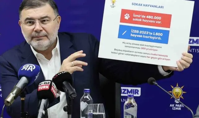 Başkan Saygılı'dan 'Gündem İzmir' toplantısı