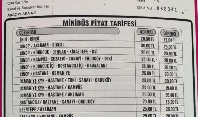 Sinop'ta toplu taşımaya zam