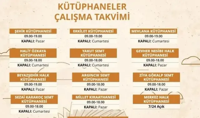 Kütüphanelerde çalışma takvimi güncellendi