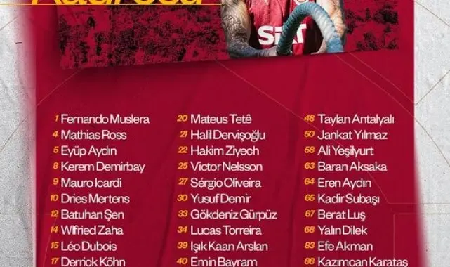 Galatasaray'ın Avusturya kampı kadrosu belli oldu
