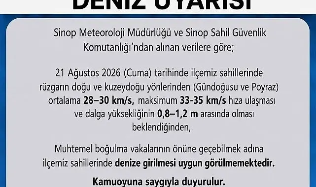 Sinop'un Türkeli ilçesinde boğulma riskine karşı alarm verildi