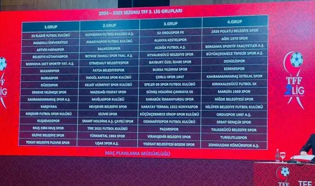 Talasgücü Belediyespor'un rakipleri belli oldu