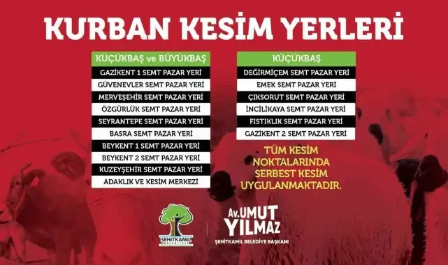 Şehitkamil'deki, kurban kesim yerleri belirlendi
