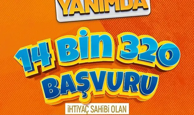 Büyükşehir'in 5 bin TL'lik eğitim desteğine 14 bin 320 başvuru