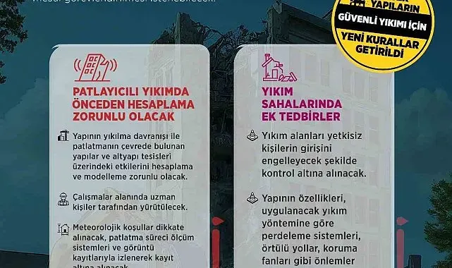 Yüksek yapıların güvenli yıkımı için yeni kurallar getirildi