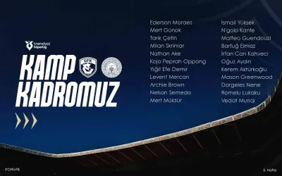 Fenerbahçe’nin Gaziantep FK Maçı Kamp Kadrosu Açıklandı
