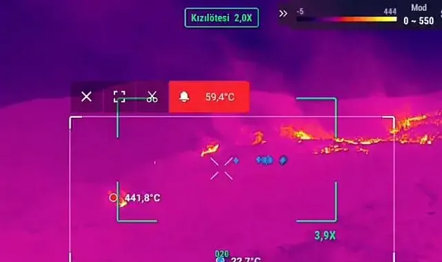 Alevlerin kalbinde sıcaklık 441 dereceye ulaştı