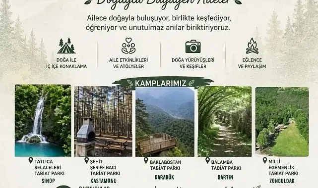 Sinop'ta 'Aile Kampı' için geri sayım başladı