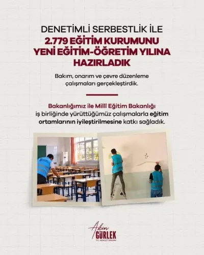 Denetimli Serbestlik Yükümlüleri Binlerce Okulu Yeni Eğitim Dönemine Hazırladı