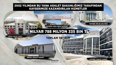 Kayseri'ye 11.7 Milyar TL'lik Adalet Yatırımı: Yeni Projeler Yolda
