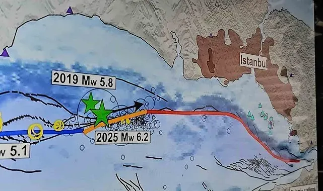 Uzmanından büyük İstanbul Depremi uyarısı