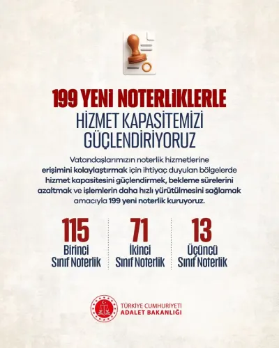 Noterlik Teşkilatına 199 Yeni Noterlik Geliyor