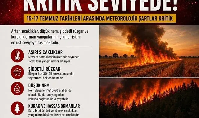 Aydın Valiliği'nden orman yangını uyarısı