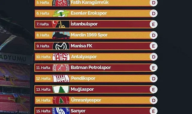 Kayserispor ilk maçını 9 Ağustos Pazar günü oynayacak